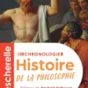 Bescherelle - Chronologie de l'histoire de la philosophie