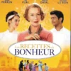 BLUR / Les recettes du bonheur