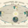 Carte - Vicissitudes des saisons. Signes du zodiaque