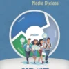 Desidev