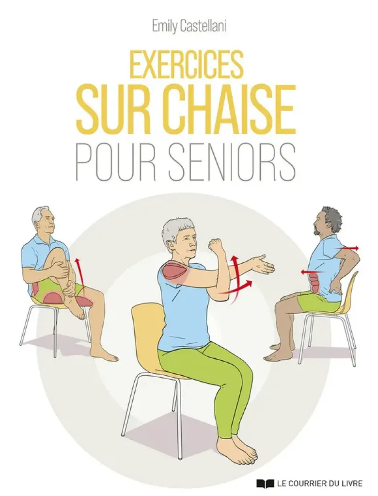 Exercices sur chaise pour seniors
