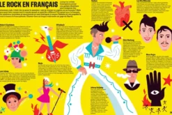 Histoire illustrée du rock