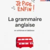Je pige enfin la grammaire anglaise !