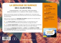 La géologie de surface en 1 clin d’œil