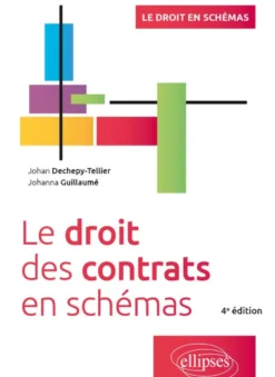 Le droit des contrats en schémas