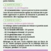 Les antisèches de Terre vivante : Aromathérapie pour les petits