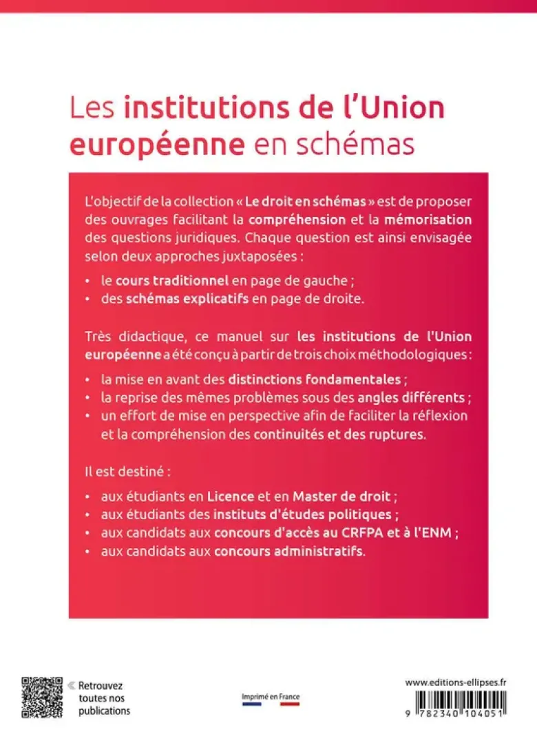 Les institutions de l’Union européenne en schémas