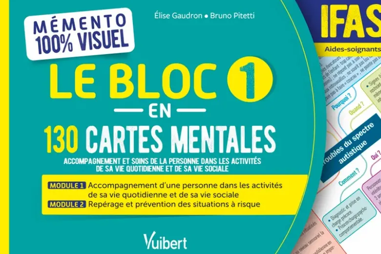 Mémento 100% visuel - Le Bloc 1 en 130 cartes mentales - IFAS