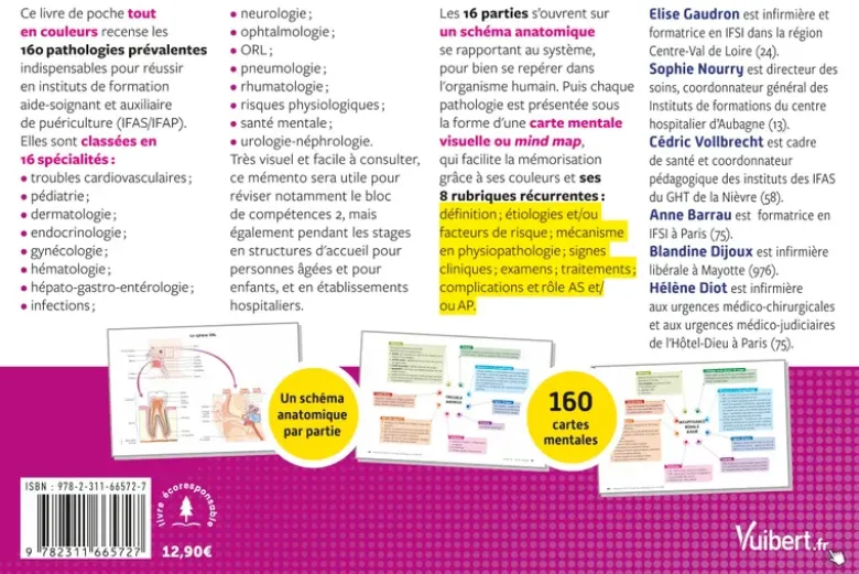 Mémento 100 % visuelMémento 100% visuel des pathologies - IFAS et IFAP