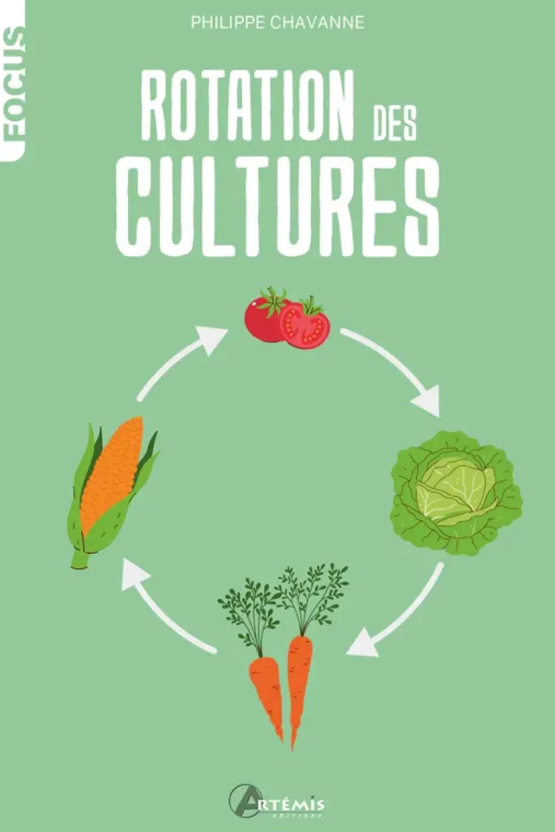 Rotation des cultures
