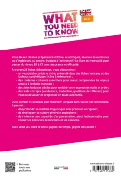 What you need to know.Kit de survie du supérieur